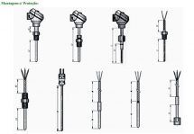 SENSOR DE TEMPERATURA SINAL RESISTIVO – MODELO JCOPT