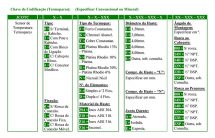 SENSORES DE TEMPERATURA (TERMOPARES) – MODELO JCOTC