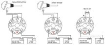 TRANSMISSOR DE TEMPERATURA – MODELO CJTM-08