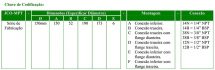 MANÔMETRO ANALÓGICO – MODELO JCO-MPT